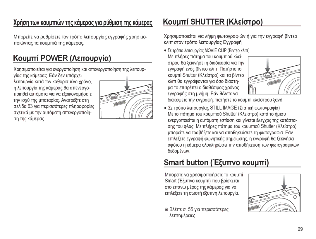 Samsung EC-ST70ZZBPOE3, EC-ST70ZZBPBE3 manual ȀȠȣȝʌȓ Power ȁİȚĲȠȣȡȖȓĮ, ȀȠȣȝʌȓ Shutter ȀȜİȓıĲȡȠ, Smart button ǲȟȣʌȞȠ țȠȣȝʌȓ 