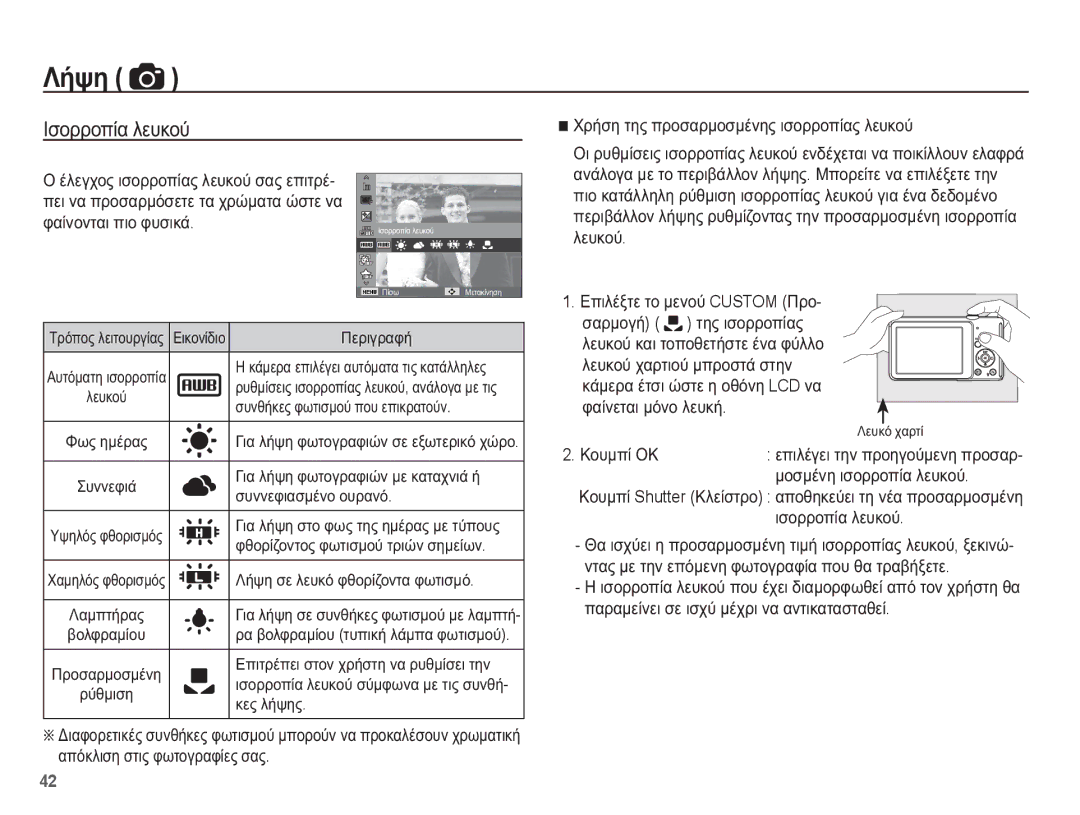 Samsung EC-ST70ZZBPSE3 manual ǾıȠȡȡȠʌȓĮ ȜİȣțȠȪ, ɅİȚ ȞĮ ʌȡȠıĮȡȝȩıİĲİ ĲĮ ȤȡȫȝĮĲĮ ȫıĲİ ȞĮ ĲĮȓȞȠȞĲĮȚ ʌȚȠ ĳȣıȚțȐ, ȀȠȣȝʌȓ ȅȀ 