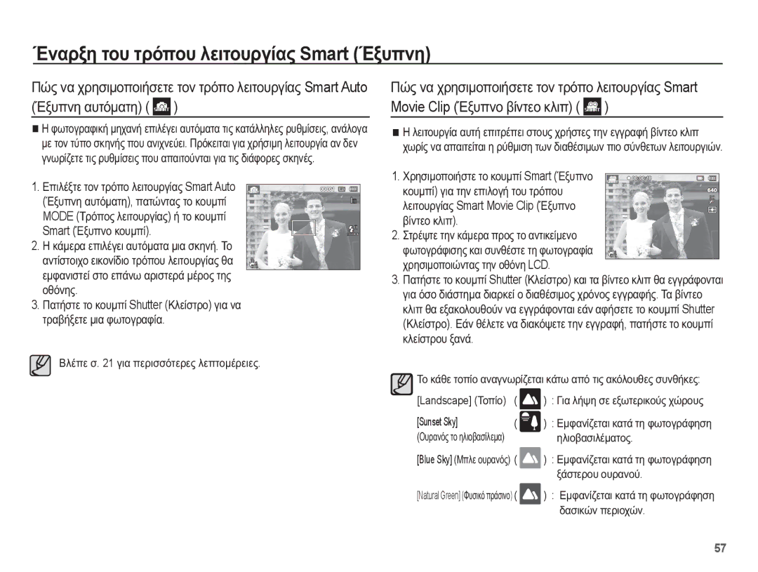 Samsung EC-ST70ZZBPOE3 ǱȞĮȡȟȘ ĲȠȣ ĲȡȩʌȠȣ ȜİȚĲȠȣȡȖȓĮȢ Smart ǲȟȣʌȞȘ, ȆȫȢ ȞĮ ȤȡȘıȚȝȠʌȠȚȒıİĲİ ĲȠȞ ĲȡȩʌȠ ȜİȚĲȠȣȡȖȓĮȢ Smart 