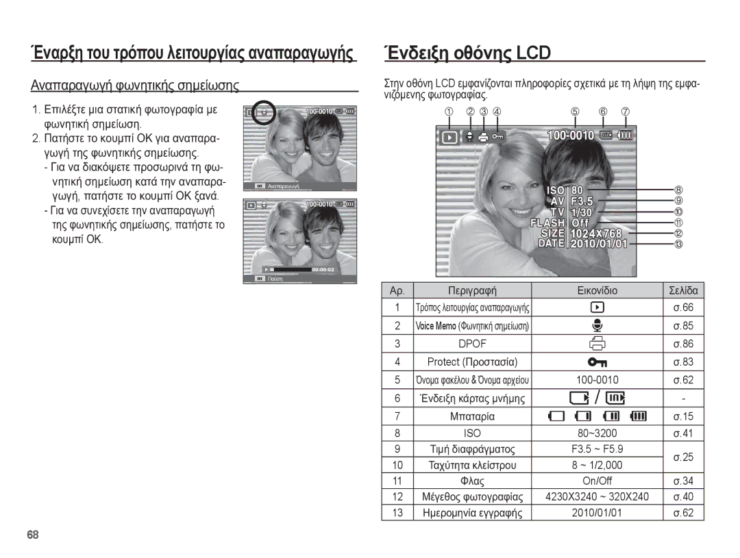 Samsung EC-ST70ZZBPUE3 manual ǱȞįİȚȟȘ ȠșȩȞȘȢ LCD, ǸȞĮʌĮȡĮȖȦȖȒ ĳȦȞȘĲȚțȒȢ ıȘȝİȓȦıȘȢ, ĬȜĮȢ On/Off, Protect ȆȡȠıĲĮıȓĮ, 100-0010 