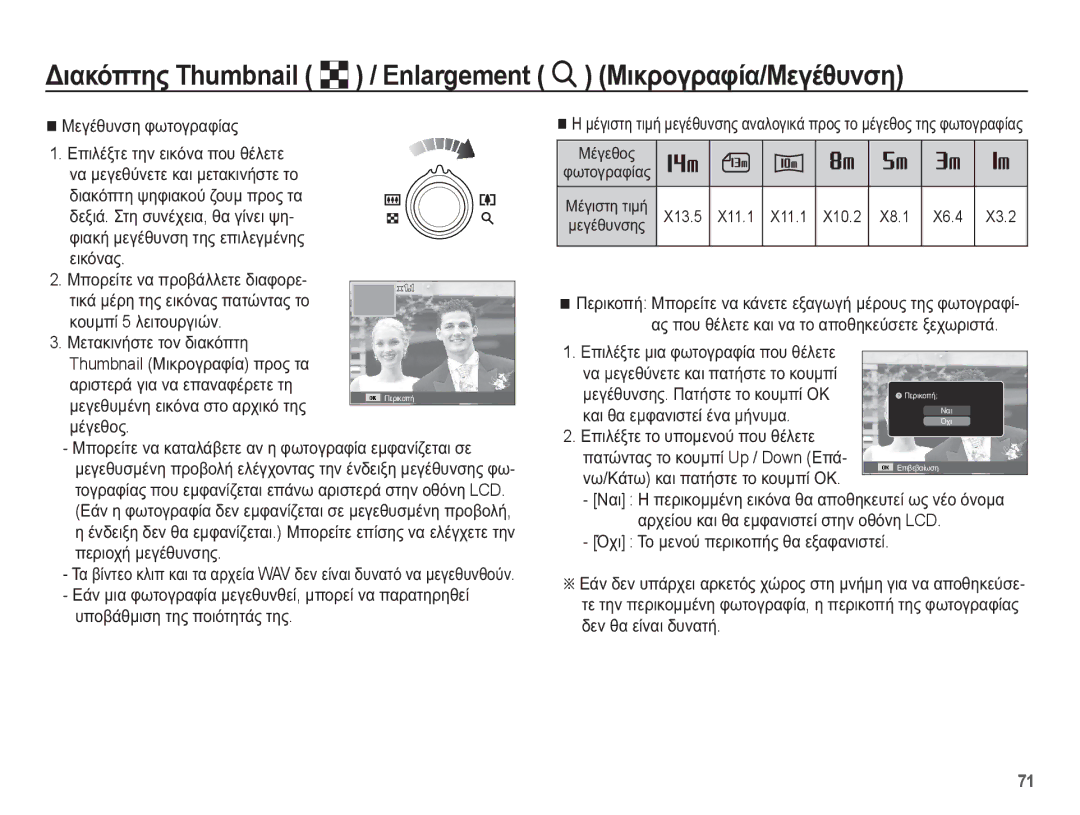 Samsung EC-ST70ZZBPBE3, EC-ST70ZZBPUE3 ȂİȖȑșȣȞıȘ ĳȦĲȠȖȡĮĳȓĮȢ, ȂʌȠȡİȓĲİ ȞĮ ʌȡȠȕȐȜȜİĲİ įȚĮĳȠȡİ, ȚĮȚ șĮ İȝĳĮȞȚıĲİȓ ȑȞĮ ȝȒȞȣȝĮ 