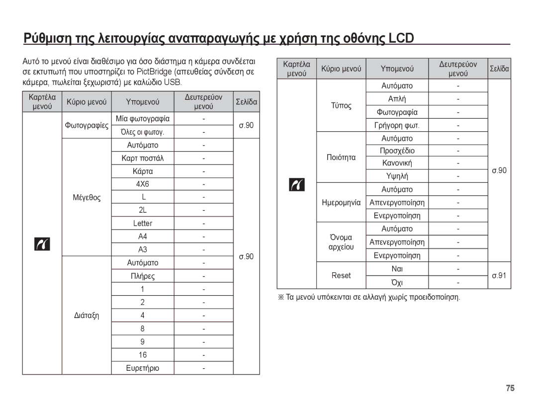 Samsung EC-ST70ZZBPBE3, EC-ST70ZZBPUE3, EC-ST70ZZBPOE3, EC-ST70ZZBPSE3 manual ȚȐȝİȡĮ, ʌȦȜİȓĲĮȚ ȟİȤȦȡȚıĲȐ ȝİ țĮȜȫįȚȠ USB 