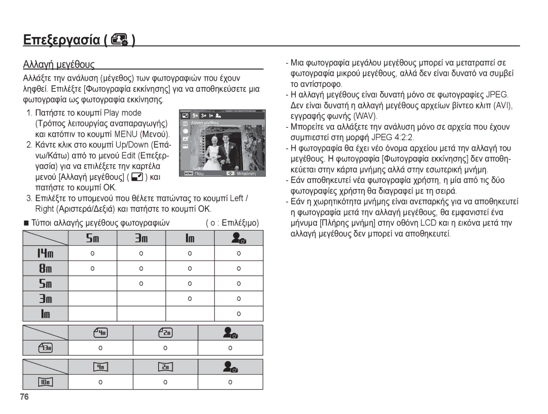 Samsung EC-ST70ZZBPUE3, EC-ST70ZZBPBE3, EC-ST70ZZBPOE3, EC-ST70ZZBPSE3 manual ǼʌİȟİȡȖĮıȓĮ, ǸȜȜĮȖȒ ȝİȖȑșȠȣȢ 