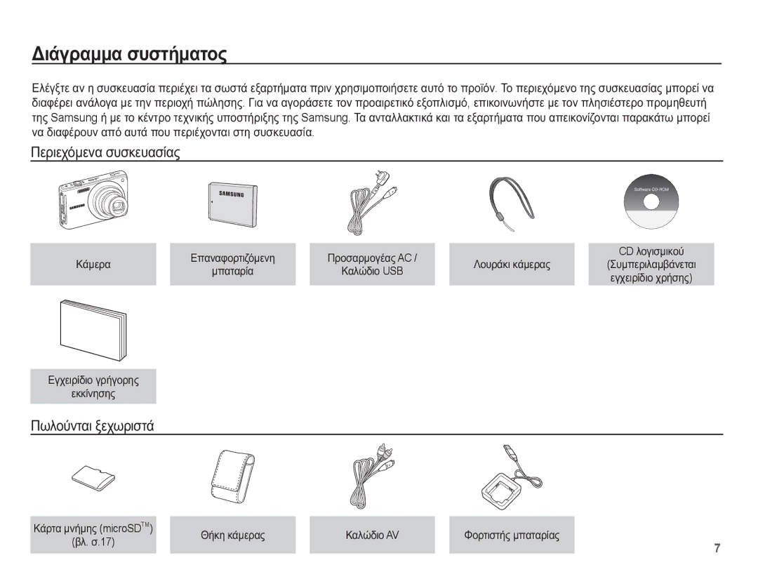 Samsung EC-ST70ZZBPBE3, EC-ST70ZZBPUE3, EC-ST70ZZBPOE3 ǺȚȐȖȡĮȝȝĮ ıȣıĲȒȝĮĲȠȢ, ȆİȡȚİȤȩȝİȞĮ ıȣıțİȣĮıȓĮȢ, Ȇȧȝƞȫȟĳįț ȟİȤȦȡȚıĲȐ 