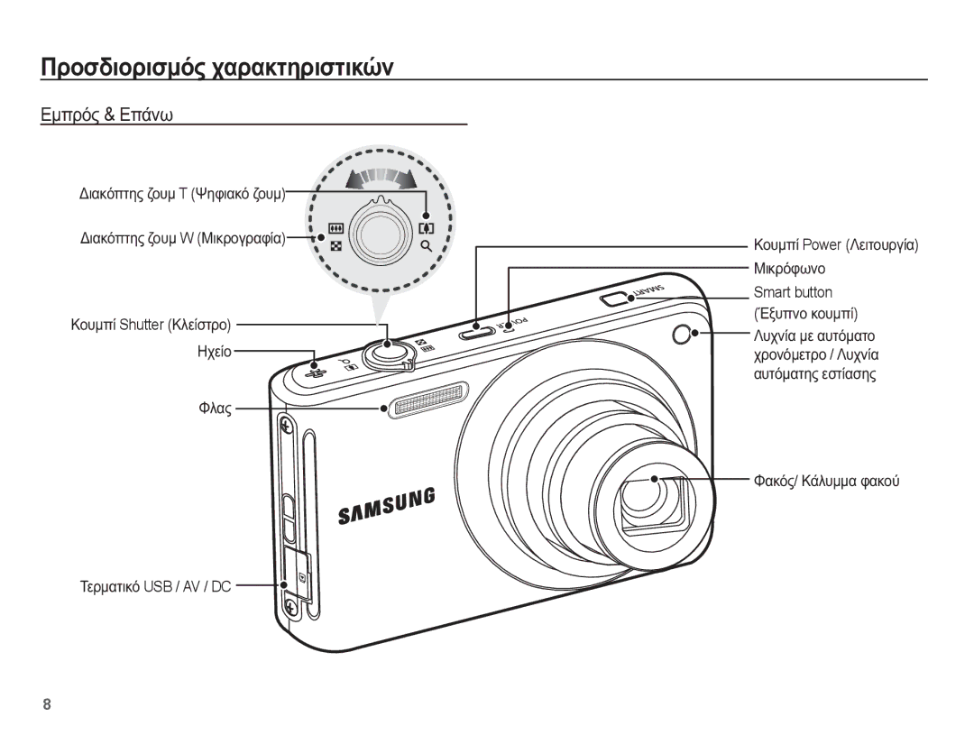 Samsung EC-ST70ZZBPUE3, EC-ST70ZZBPBE3, EC-ST70ZZBPOE3, EC-ST70ZZBPSE3 manual ȆȡȠıįȚȠȡȚıȝȩȢ ȤĮȡĮțĲȘȡȚıĲȚțȫȞ, ǼȝʌȡȩȢ & ǼʌȐȞȦ 