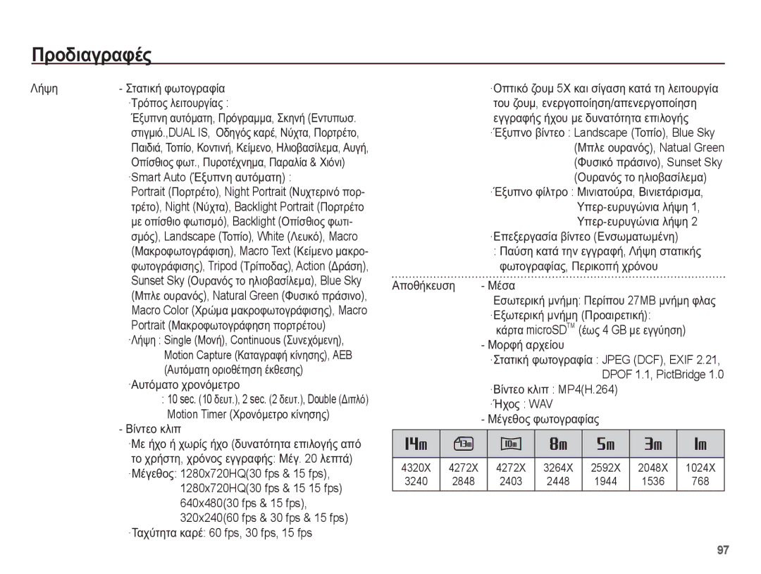 Samsung EC-ST70ZZBPOE3 ȀȒȥȘ ȈĲĮĲȚțȒ ĳȦĲȠȖȡĮĳȓĮ ·ȉȡȩʌȠȢ ȜİȚĲȠȣȡȖȓĮȢ, ·Smart Auto ǲȟȣʌȞȘ ĮȣĲȩȝĮĲȘ, ·ǹȣĲȩȝĮĲȠ ȤȡȠȞȩȝİĲȡȠ 