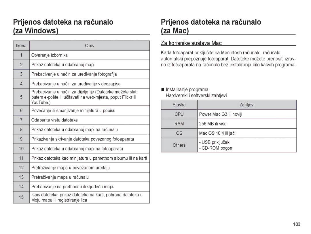 Samsung EC-ST70ZZBPBE3, EC-ST70ZZBPUE3, EC-ST70ZZBPOE3 manual Prijenos datoteka na raþunalo za Mac, Za korisnike sustava Mac 