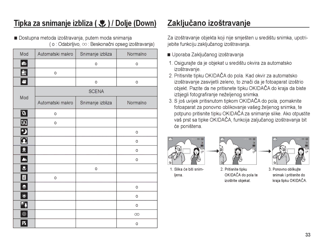 Samsung EC-ST70ZZBPOE3, EC-ST70ZZBPBE3 manual Zakljuþano izoštravanje, Dostupna metoda izoštravanja, putem moda snimanja 