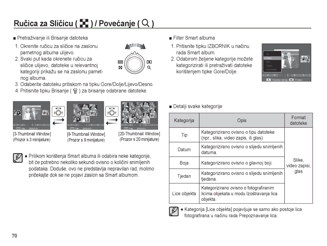 Samsung EC-ST70ZZBPSE3, EC-ST70ZZBPBE3, EC-ST70ZZBPUE3 manual Pretraživanje ili Brisanje datoteka, Detalji svake kategorije 