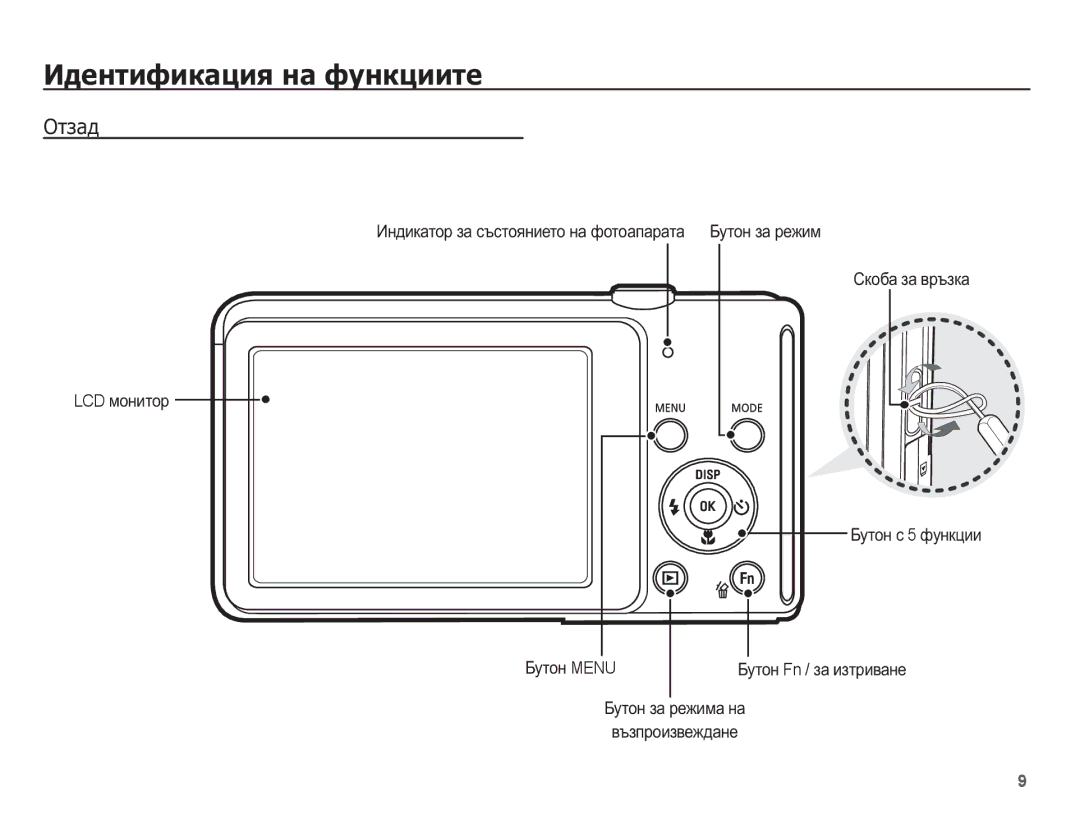 Samsung EC-ST70ZZBPBE3 manual ǶȚȏȈȌ 