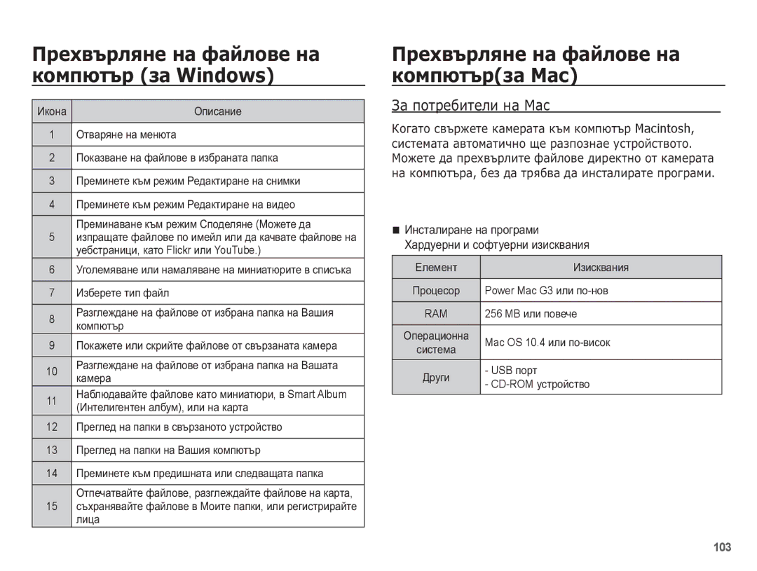 Samsung EC-ST70ZZBPBE3 manual ǷȘȍȝȊȢȘȓȧȕȍ ȕȈ ȜȈȑȓȖȊȍ ȕȈ ȒȖȔȗȦȚȢȘȏȈ ǴȈș, ǮȈ ȗȖȚȘȍȉȐȚȍȓȐ ȕȈ Mac, 256 MB ɢɥɢ ɩɨɜɟɱɟ 