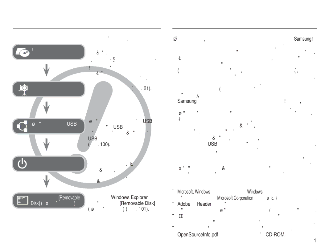 Samsung EC-ST70ZZBPBE3 manual ǰȕșȚȘțȒȞȐȐ, ǮȈȗȖȏȕȈȊȈȕȍ ș ȜȖȚȖȈȗȈȘȈȚȈ, ǰȏȗȖȓȏȊȈȑȚȍ ȚȖȏȐ ȜȖȚȖȈȗȈȘȈȚ Ȋ șȓȍȌȕȐȧ ȘȍȌ 