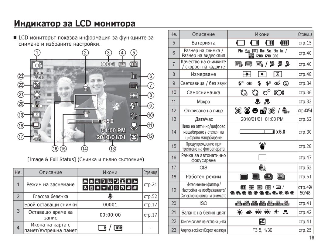 Samsung EC-ST70ZZBPBE3 manual ǰȕȌȐȒȈȚȖȘ ȏȈ LCD ȔȖȕȐȚȖȘȈ, LCD ȔȖȕȐȚȖȘȢȚ ȗȖȒȈȏȊȈ ȐȕȜȖȘȔȈȞȐȧ ȏȈ ȜțȕȒȞȐȐȚȍ ȏȈ 