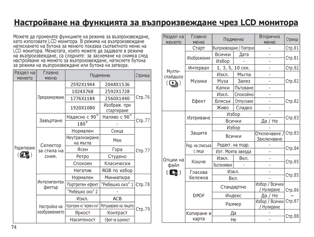 Samsung EC-ST70ZZBPBE3 manual ǰȏȉȖȘ 1, 3, 5, 10 șȍȒ 