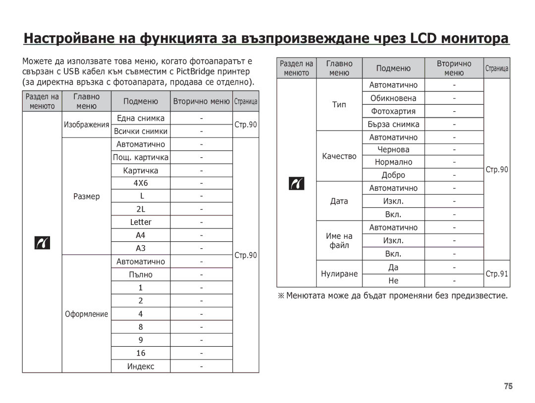 Samsung EC-ST70ZZBPBE3 manual ȎȈ ȌȐȘȍȒȚȕȈ ȊȘȢȏȒȈ ș ȜȖȚȖȈȗȈȘȈȚȈ, ȗȘȖȌȈȊȈ șȍ ȖȚȌȍȓȕȖ, Letter 