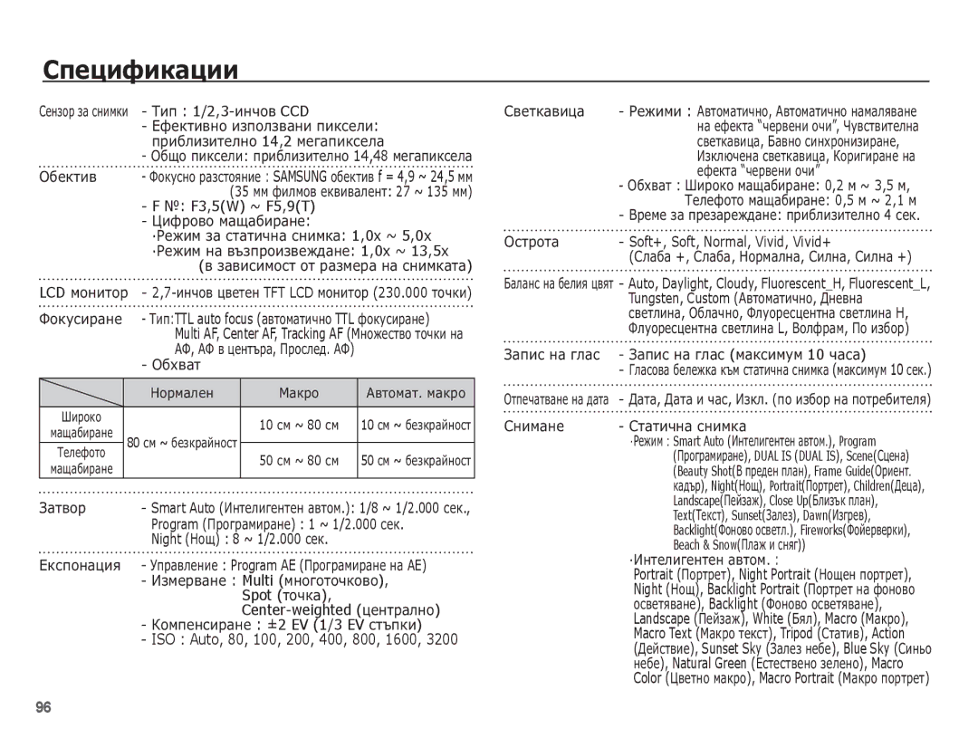 Samsung EC-ST70ZZBPBE3 manual ǸȗȍȞȐȜȐȒȈȞȐȐ, Soft+, Soft, Normal, Vivid, Vivid+ 