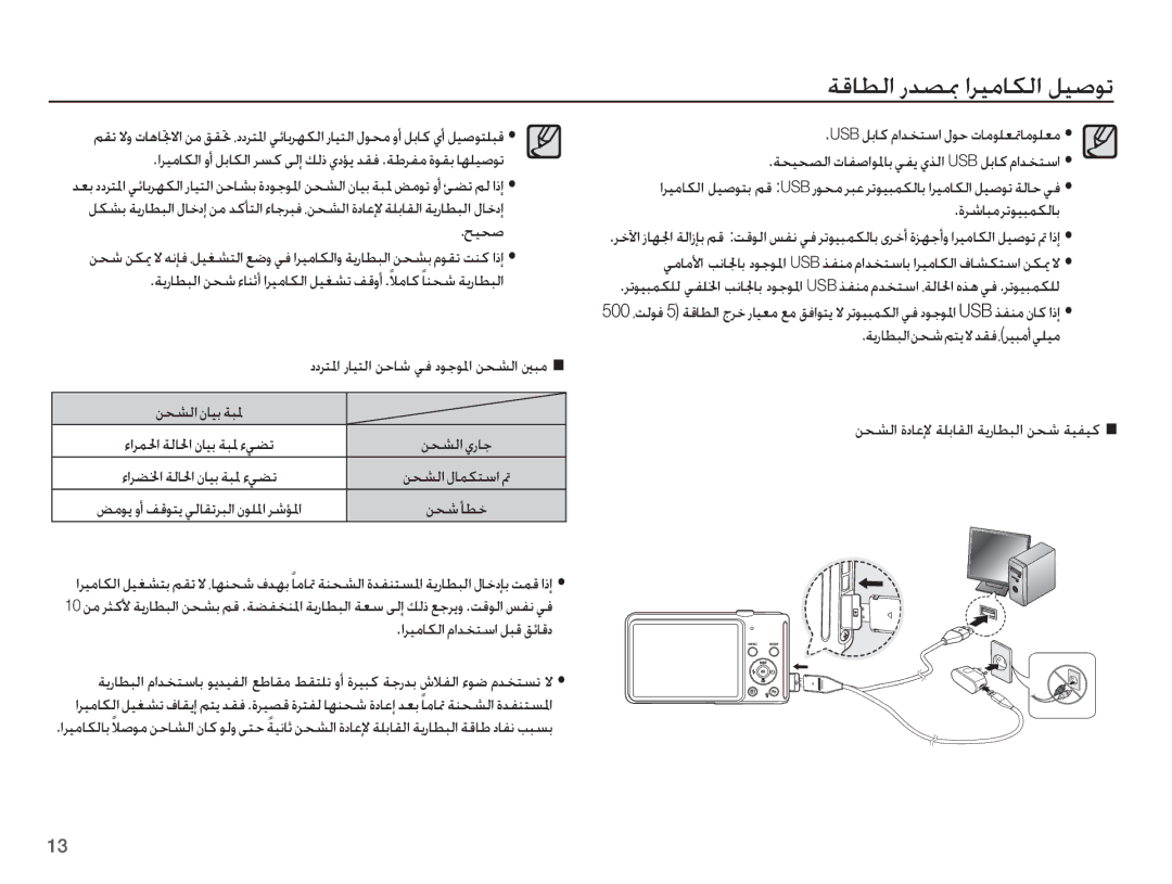 Samsung EC-ST70ZZDPOME, EC-ST70ZZBPBIL, EC-ST70ZZBPOIL ǇƸƇǧ, ȜǍŵƾƃžǍůǞƸƃƵƳŽƾŮ, ǛƇŵ ƺƭų, USB ǚŮƾż ȳȚǋƈƄŴȚ ȲǞŲ ȝƾžǞƴƯƢƾžǞƴƯž 