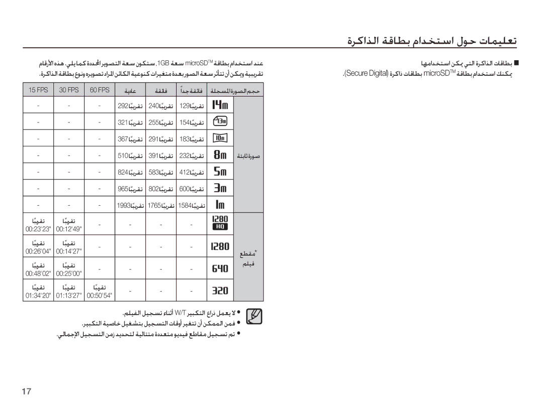 Samsung EC-ST70ZZDPSME manual ƾƷžȚǋƈƄŴȚ ǜƳƚ Ǡƅžț ȜǍżȚǌŽȚ ȝƾŻƾƭŮ, ȜǍżȚǌŽȚ ǀŻƾƭŮ ȳȚǋƈƄŴȚ ȲǞŲ ȝƾƵƸƴƯů, ǀƄŮƾŰȜȤǞǧ ǕƭƲž ǛƴƸź 