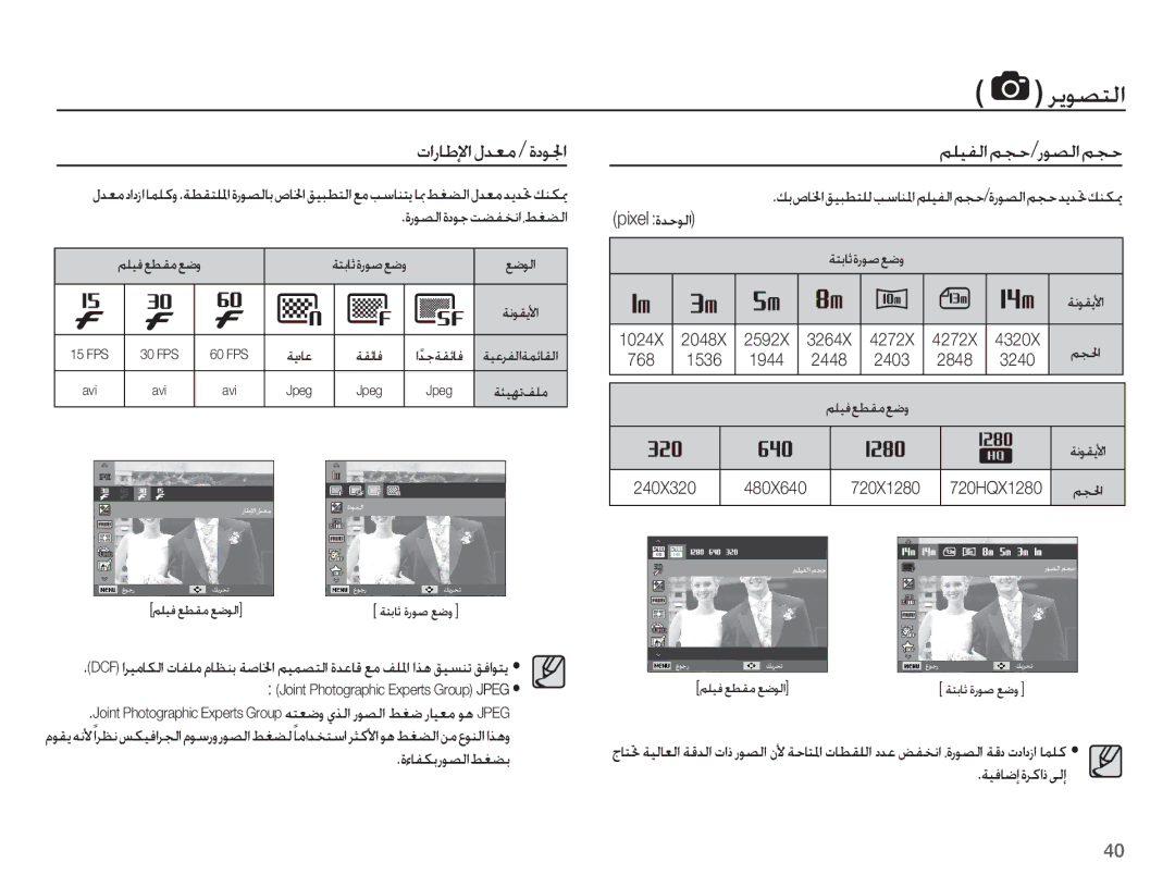 Samsung EC-ST70ZZBPOIL, EC-ST70ZZBPBIL manual ȜȤǞƫŽȚȜȢǞűǁƬƱƈſȚȆǓưƬŽȚ, Pixel ȜǋŲǞŽȚ, ȜȔƾƱƳŮȤǞƫŽȚǓưƬŮ, ǀƸźƾǤȘȜǍżȚȣǟŽȘ 