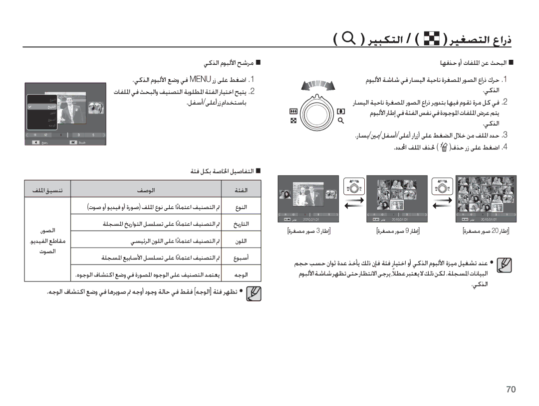 Samsung EC-ST70ZZDPOIR, EC-ST70ZZBPBIL, EC-ST70ZZBPOIL, EC-ST70ZZBPOSA manual ǠżǌŽȚ ȳǞƃŽǈȚ ǉŵǍž, ǙƱŴȖ/ǟƴŸȖȤȥȳȚǋƈƄŴƾŮ, ȜǞƫŽȚ 