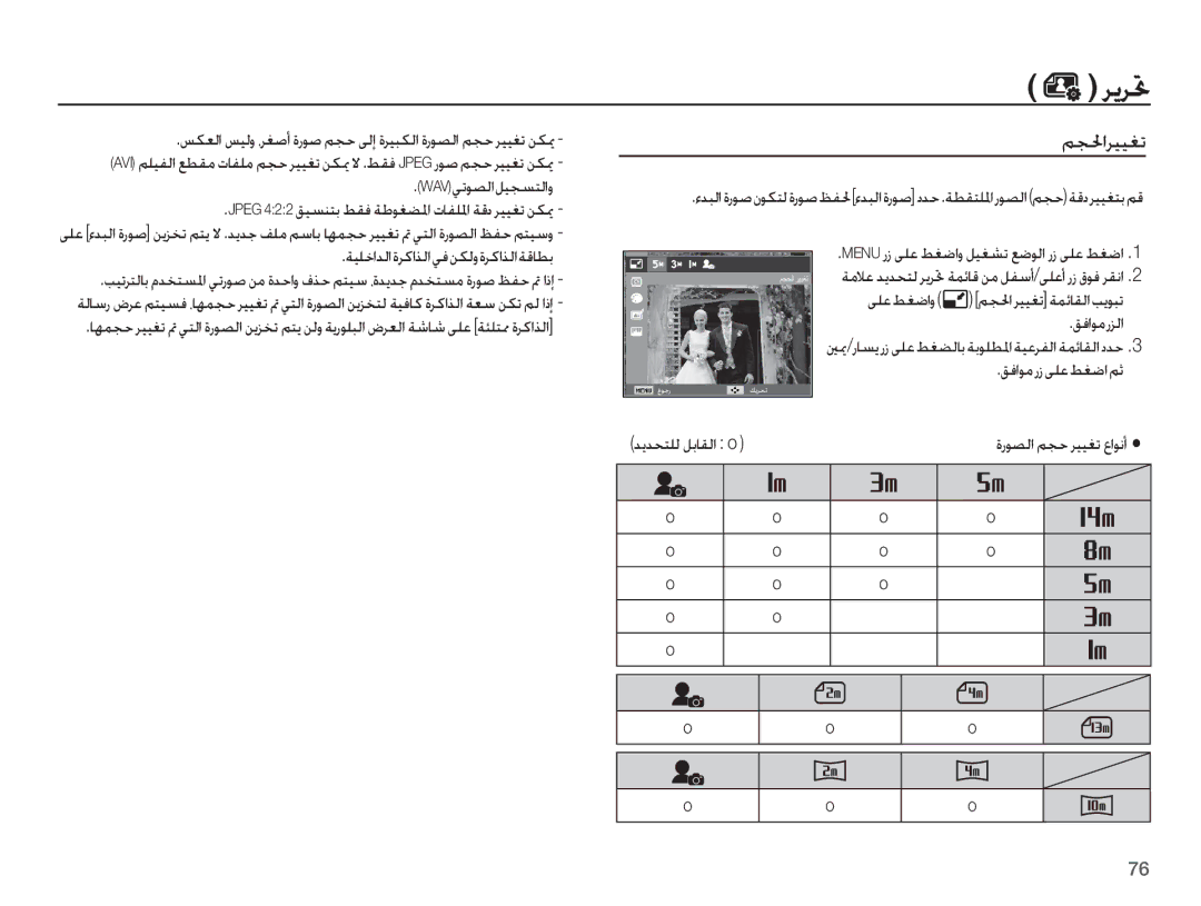 Samsung EC-ST70ZZDPBME manual ǛƆƑȚǍƸƸưů, WAVǠůǞƫŽȚǚƸƆƉƄŽȚȶ, ǞƴŸǓưǤȚȶ, ǀƸƴųȚǋŽȚȜǍżȚǌŽȚǠźǜƳŽȶȜǍżȚǌŽȚǀŻƾƭŮ, ǗźȚǞžȤȥǟƴŸǓưǤȚ ǛŰ 