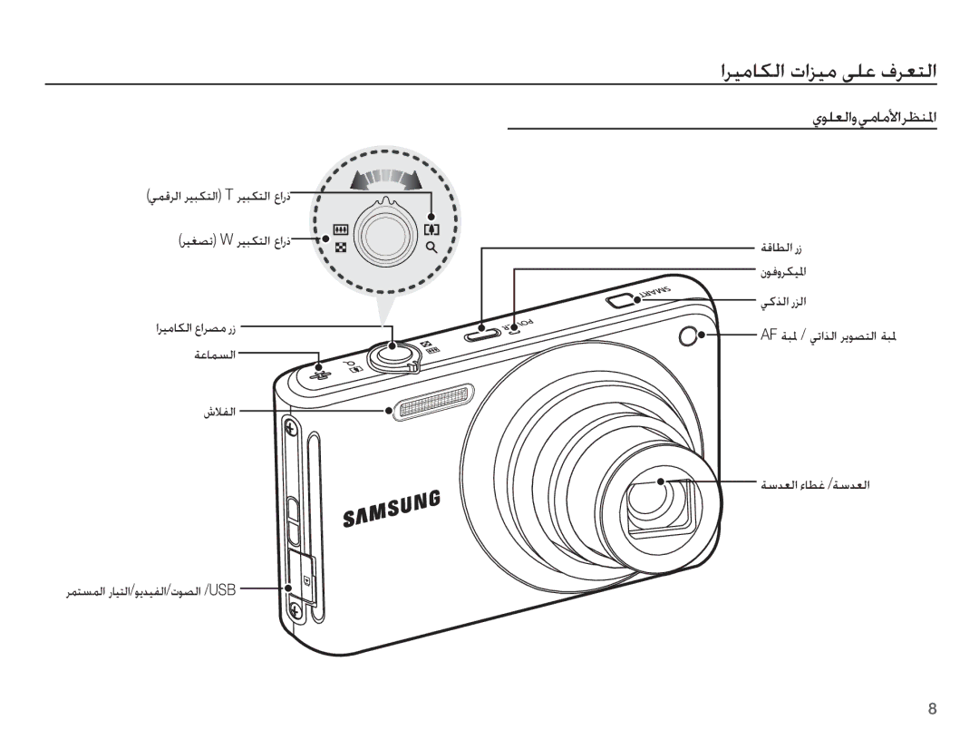 Samsung EC-ST70ZZBPSDZ, EC-ST70ZZBPBIL, EC-ST70ZZBPOIL, EC-ST70ZZBPOSA manual ȚǍƸžƾƳŽȚ ȝȚǎƸž ǟƴŸ ȯǍƯƄŽȚ, ȸǞƴƯŽȚȶǠžƾžǈȚǍƮƶƓȚ 