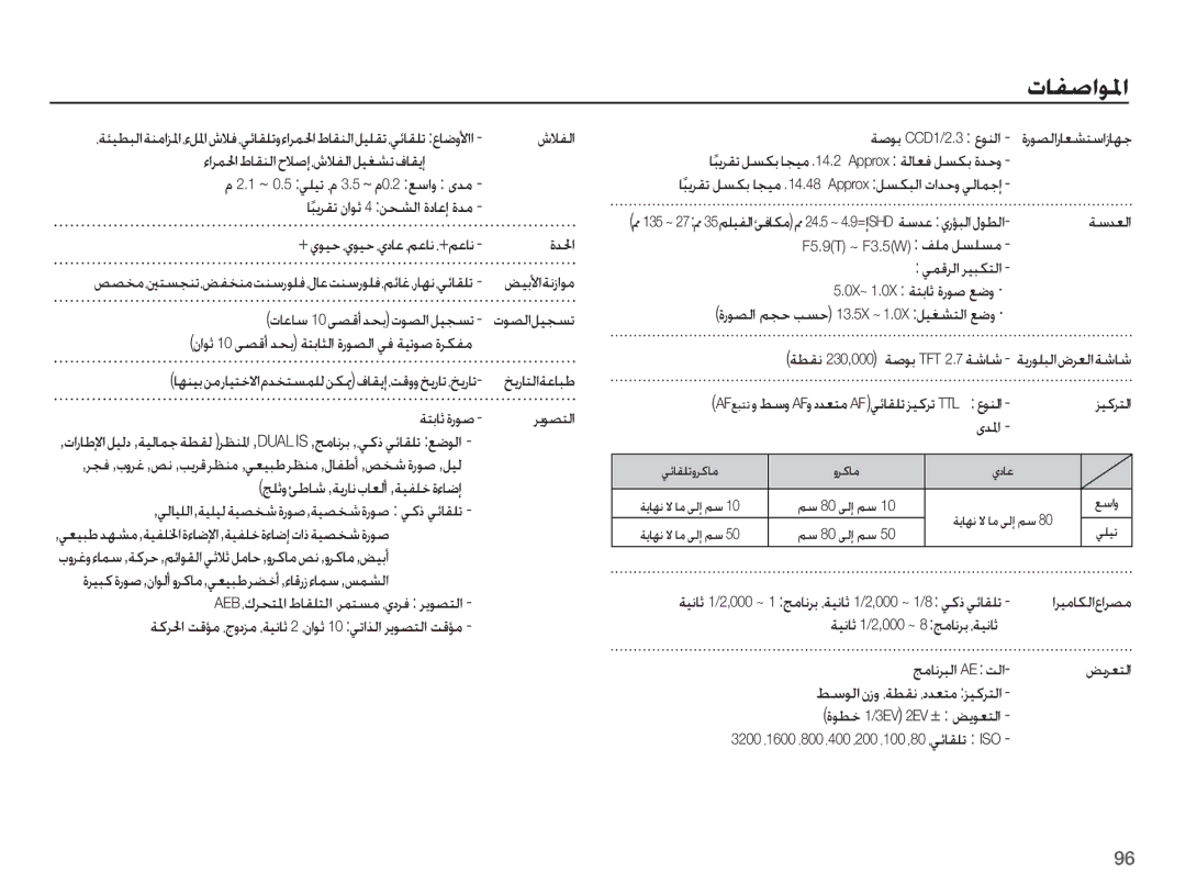 Samsung EC-ST70ZZDPBME, EC-ST70ZZBPBIL, EC-ST70ZZBPOIL manual ȜƾŸƾŴ 10 ǟƫŻȖǋƇŮ ȝǞƫŽȚ ǚƸƆƉů, ǀƄŮƾŰ ȜȤǞǧ, ǀƭƲſ 230,000, ȷǋƓȚ 