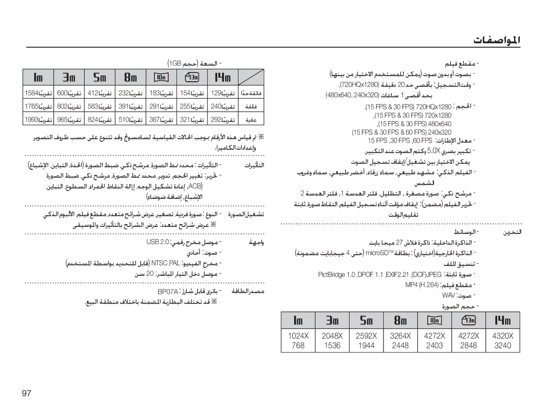 Samsung EC-ST70ZZDPSME manual ȔƾǤǞǤǀźƾǤȘ,ȬƾƃŵȁȚ, USB 2.0 Ǡƶżȥ ȟǍƈž ǚǧǞž ǀƷűȚȶ ȸȢƾŲȖ ȝǞǧ, ǏƵƪŽȚ, ǁŻǞŽȚǛƸƴƲů ǓǣƾŴǞŽȚ- ǜƁǎƈƄŽȚ 