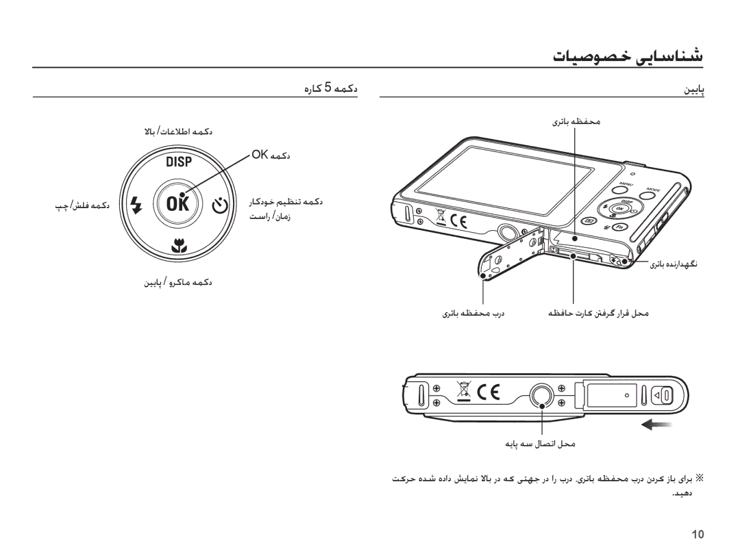 Samsung EC-ST70ZZDPOIR manual ȜƾǥǧǞƫų ɬɭƾŴƾƶŵ, ȵȤƾż 5 ǝƵżȢ, ǛƸƁƾǨ / ȶǍżƾž ǝƵżȢ ɞǍůƾŮ ǝƮƱƇž țȤȢ, ƎɭƾǨ ǝŴ ȲƾƫůȚ ǚƇž, ǊǥƀȢ 