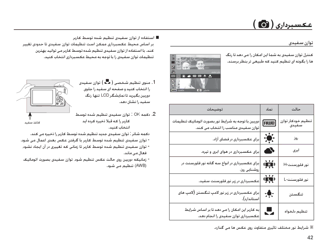 Samsung EC-ST70ZZBPSSA manual Ǌſƾž ɬž ȲƾƯź, ȢǞŵ ɬž ǛǥƮƶů AWB, ȜƾƇǥǤǞů ȢƾƵſ ǁŽƾŲ, ȢȚȥȕ ɞƾƬź ȤȢ ɞȤȚȢǍƃƉɳŸ ɞȚǍŮ, ȤȶȤ ɬɭƾƶŵȶȤ 