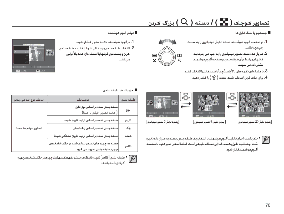 Samsung EC-ST70ZZDPOIR manual ǊƶƵŵǞƀ ȳǞƃŽȕ ǍƄƴǥź, Ǌƶɨɬž ƾƀ ǚɭƾź ȯǌŲ ƾɭ ǞƆƄƉű, ǊǥſƾųǍǰŮǴǩ, ǊſǞŵ ɬžȵȢȚȢȴƾƪſ, ǊƶŵƾƃƀǋƪƷƄźǍǬ 