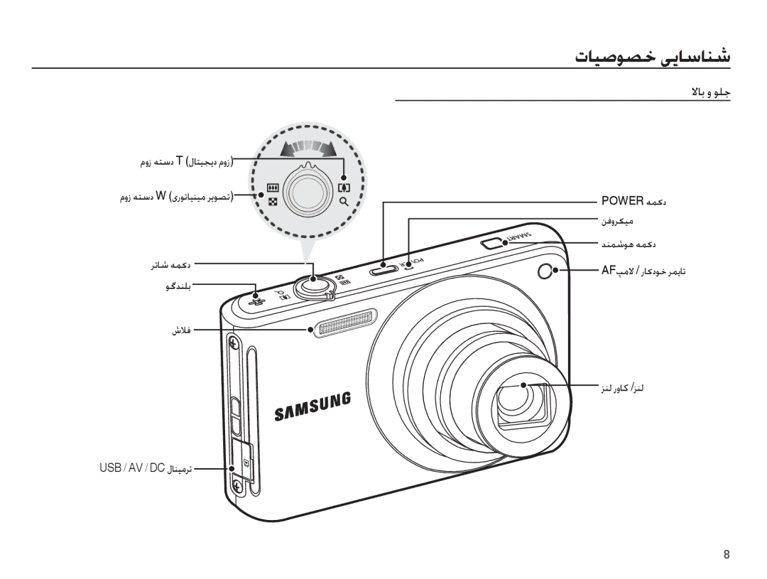 Samsung EC-ST70ZZBPSDZ ǼƾŮ ȶ Ǟƴű, Ȳȶȥ ǝƄŴȢ T ȲƾƄǥƆɭȢ ȳȶȥ Ȳȶȥ ǝƄŴȢ W ɞȤǞůƾǥƶǥž ǍɭǞƫů, ȦǾź USB / AV / DC ȲƾƶǥžǍů, ǛźȶǍɳǥž 