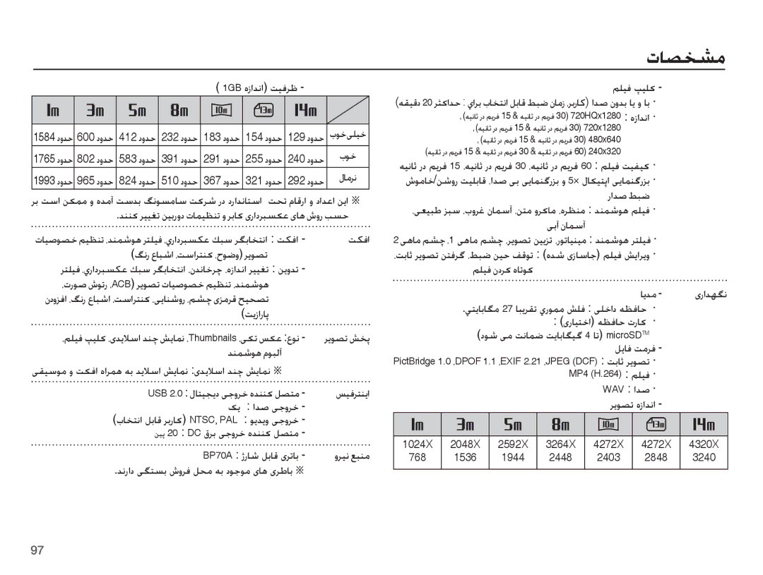 Samsung EC-ST70ZZDPSME manual ǁƳźȚ, ƩſȤ ȬƾƃŵȚ ȆǁŴȚǍƄƶɨ ȆȠǞǤȶ ǍɭǞƫů, USB 2.0 ȲƾƄǥƆɭȢ ɬűȶǍų ȵǋƶƶɨ ǚƫƄž, Ǜƴǥź Ǵǥƴɨ, ȤȚǋǧ ǓƃǤ 