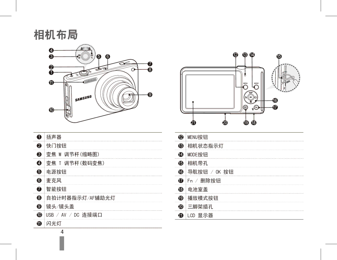 Samsung EC-ST70ZZBPOE3, EC-ST70ZZBPBIT, EC-ST70ZZBPOIT, EC-ST70ZZBPBE3, EC-ST70ZZBPUE3, EC-ST70ZZBPSE3, EC-ST70ZZBPBE2 相机布局 