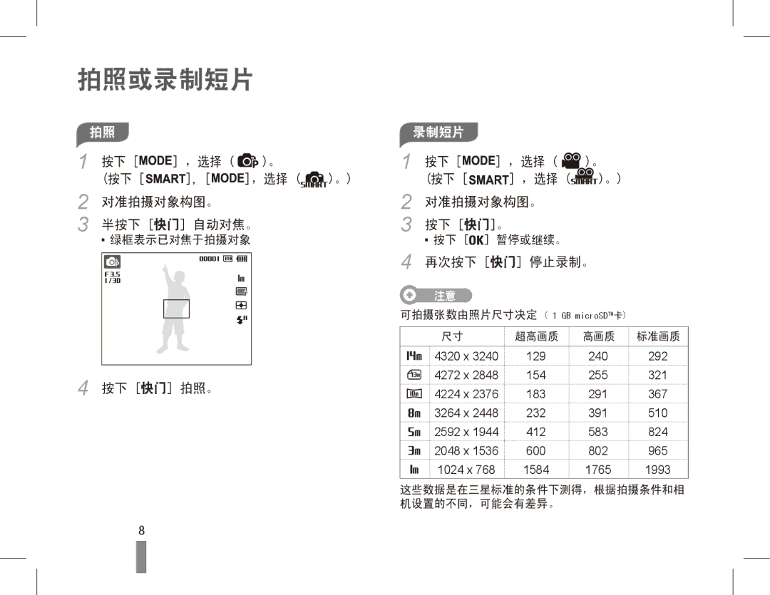 Samsung EC-ST70ZZBPUE2, EC-ST70ZZBPBIT, EC-ST70ZZBPOIT 拍照或录制短片, ，选择 对准拍摄对象构图。 半按下 快门 自动对焦。 按下 快门。, 再次按下 快门 停止录制。, 按下 快门 拍照。 