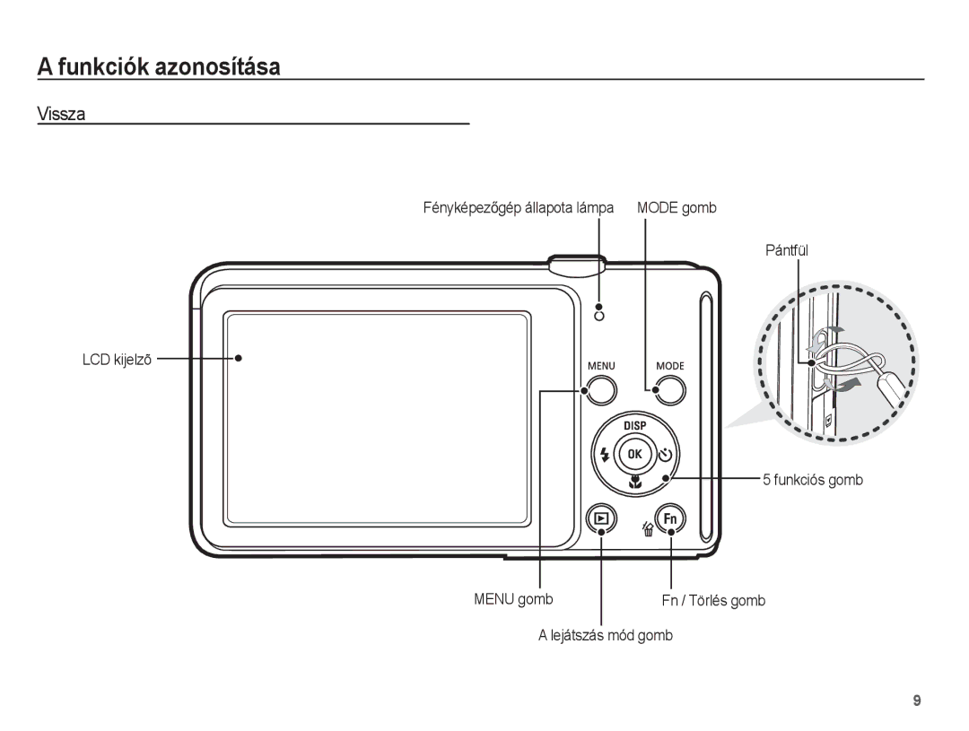 Samsung EC-ST71ZZBDBE3, EC-ST70ZZBPBIT, EC-ST70ZZBPOIT, EC-ST70ZZBPBE3, EC-ST70ZZBPUE3 manual Vissza, Lejátszás mód gomb 