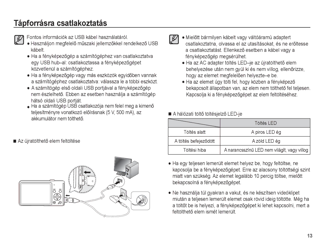 Samsung EC-ST70ZZBPBE3, EC-ST70ZZBPBIT, EC-ST70ZZBPOIT, EC-ST70ZZBPUE3 manual Hálózati töltĘ töltésjelzĘ LED-je, Töltés LED 