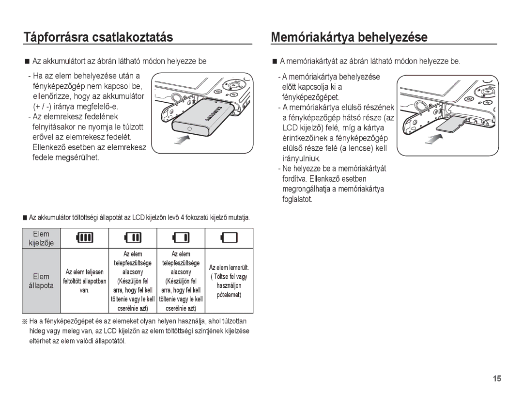 Samsung EC-ST70ZZBPOE3 manual Memóriakártya behelyezése, Memóriakártyát az ábrán látható módon helyezze be, Elem KijelzĘje 