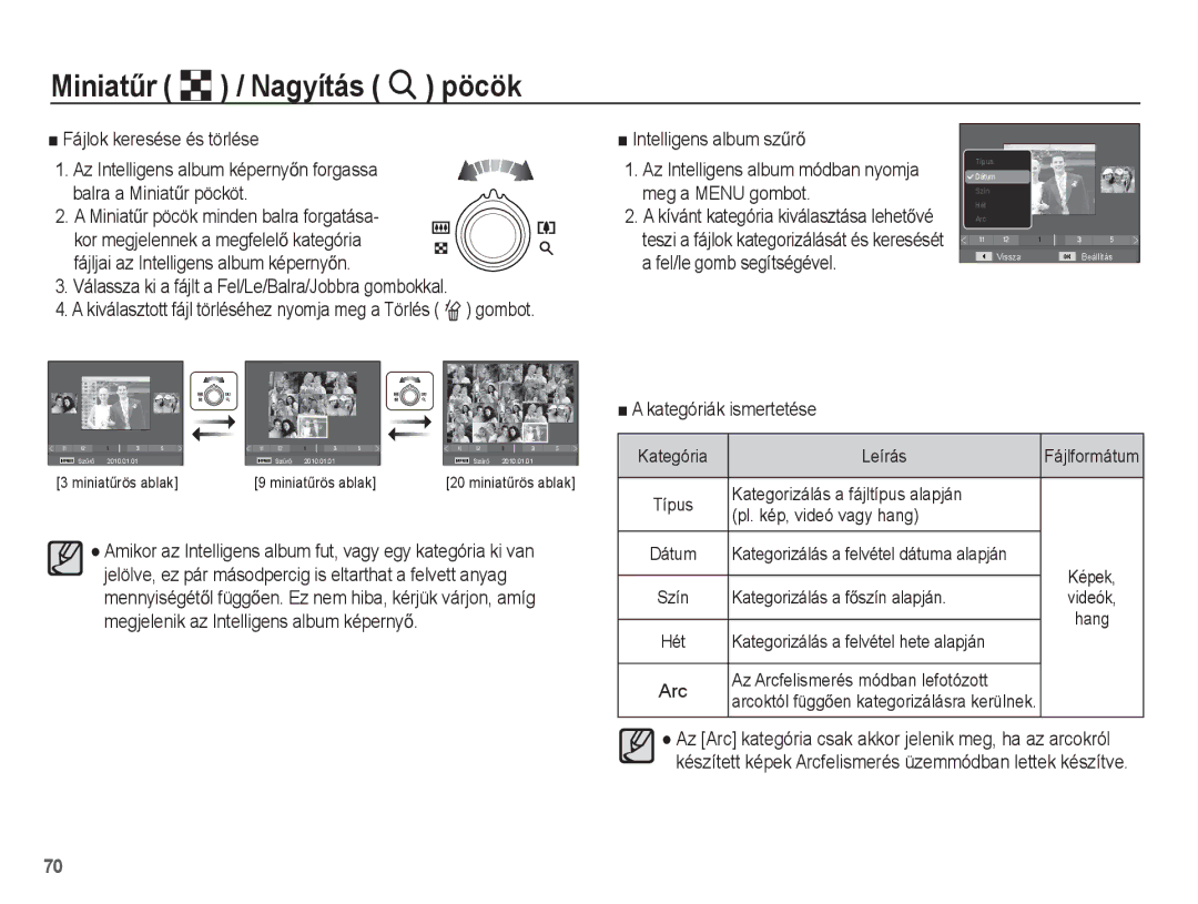 Samsung EC-ST71ZZBDSE3, EC-ST70ZZBPBIT Válassza ki a fájlt a Fel/Le/Balra/Jobbra gombokkal, Kategóriák ismertetése, Arc 