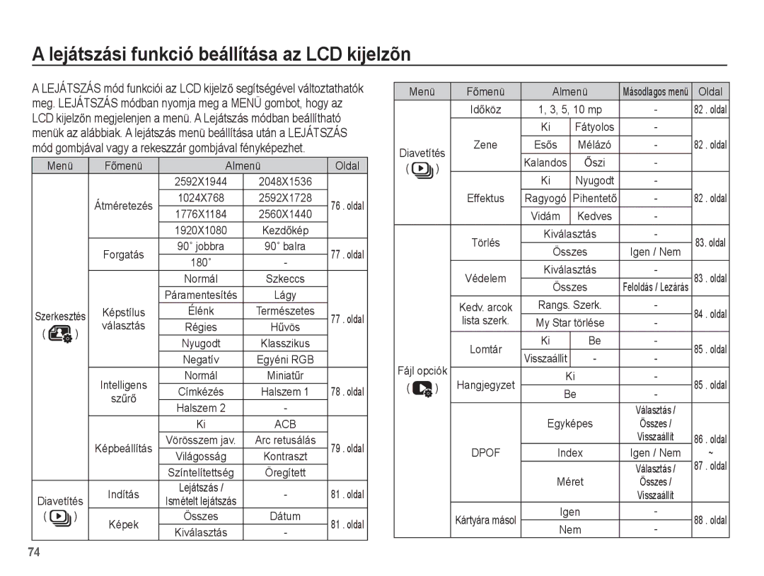 Samsung EC-ST70ZZBPUE3, EC-ST70ZZBPBIT, EC-ST70ZZBPOIT, EC-ST70ZZBPBE3 manual Lejátszási funkció beállítása az LCD kijelzõn 