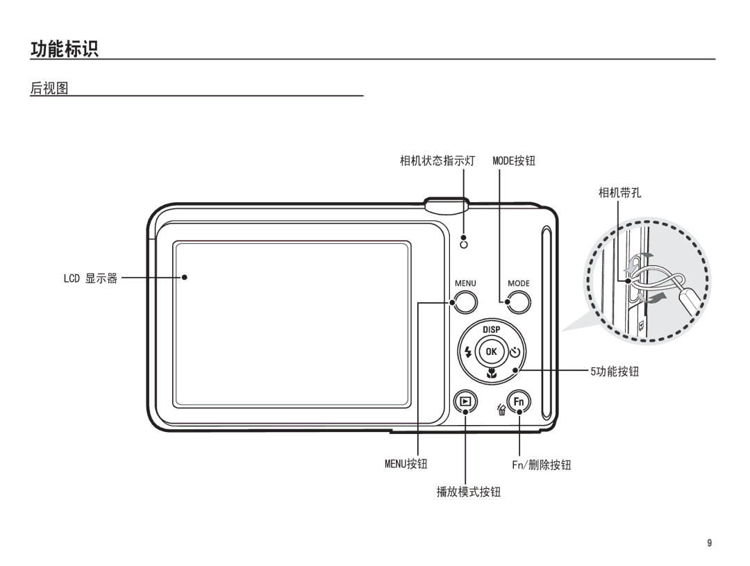 Samsung EC-ST71ZZBDBE3, EC-ST70ZZBPBIT, EC-ST70ZZBPOIT, EC-ST70ZZBPBE3, EC-ST70ZZBPUE3, EC-ST70ZZBPOE3, EC-ST70ZZBPSE3 manual 018 