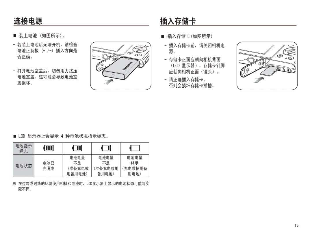 Samsung EC-ST70ZZBPOE3, EC-ST70ZZBPBIT, EC-ST70ZZBPOIT, EC-ST70ZZBPBE3, EC-ST70ZZBPUE3, EC-ST70ZZBPSE3, EC-ST70ZZBPBE2 manual   