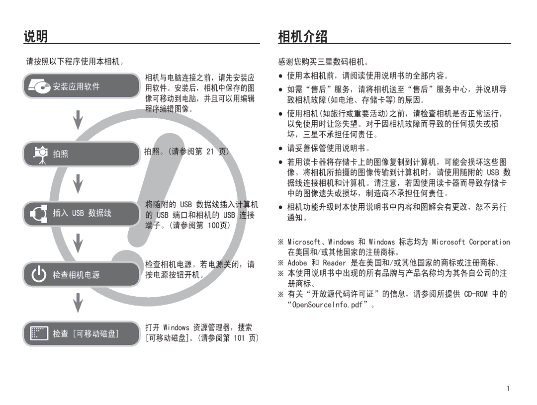 Samsung EC-ST70ZZBPBE3, EC-ST70ZZBPBIT, EC-ST70ZZBPOIT, EC-ST70ZZBPUE3, EC-ST70ZZBPOE3, EC-ST70ZZBPSE3, EC-ST70ZZBPBE2  