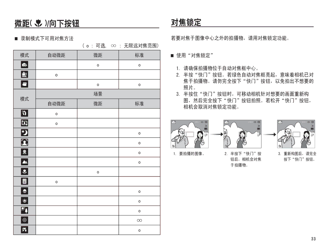 Samsung EC-ST71ZZBDBE3, EC-ST70ZZBPBIT, EC-ST70ZZBPOIT, EC-ST70ZZBPBE3, EC-ST70ZZBPUE3, EC-ST70ZZBPOE3, EC-ST70ZZBPSE3 manual Ġīi 