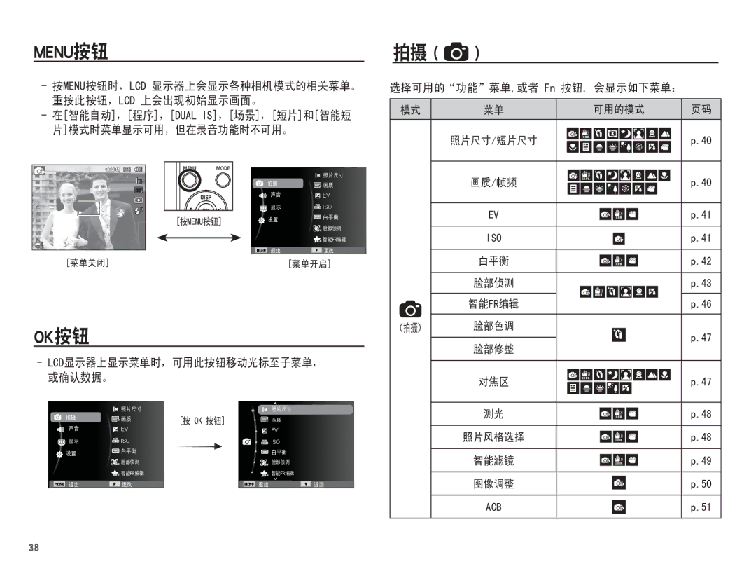 Samsung EC-ST70ZZBPUE3, EC-ST70ZZBPBIT, EC-ST70ZZBPOIT, EC-ST70ZZBPBE3, EC-ST70ZZBPOE3, EC-ST70ZZBPSE3, EC-ST70ZZBPBE2 ŎņŏŖ 