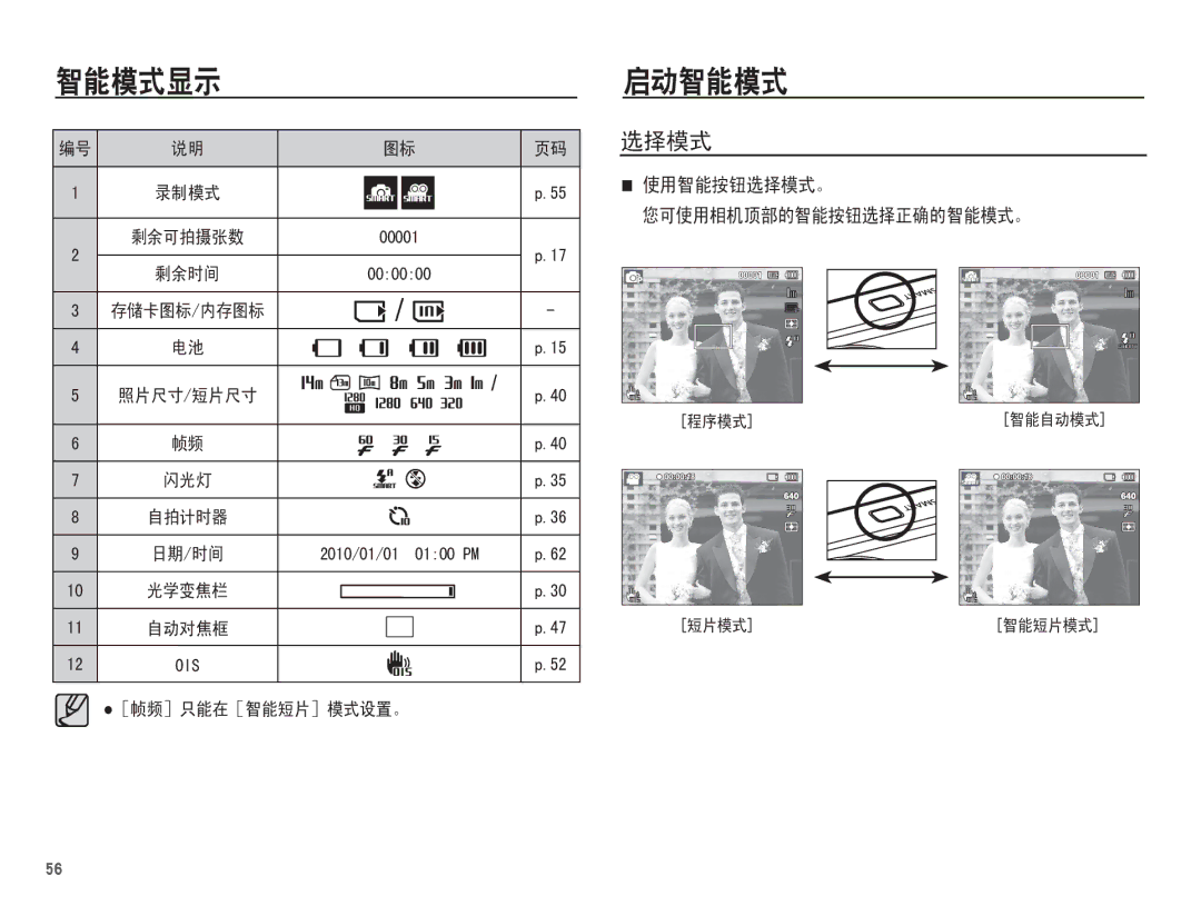 Samsung EC-ST70ZZBPOE2, EC-ST70ZZBPBIT, EC-ST70ZZBPOIT, EC-ST70ZZBPBE3, EC-ST70ZZBPUE3, EC-ST70ZZBPOE3, EC-ST70ZZBPSE3 manual  