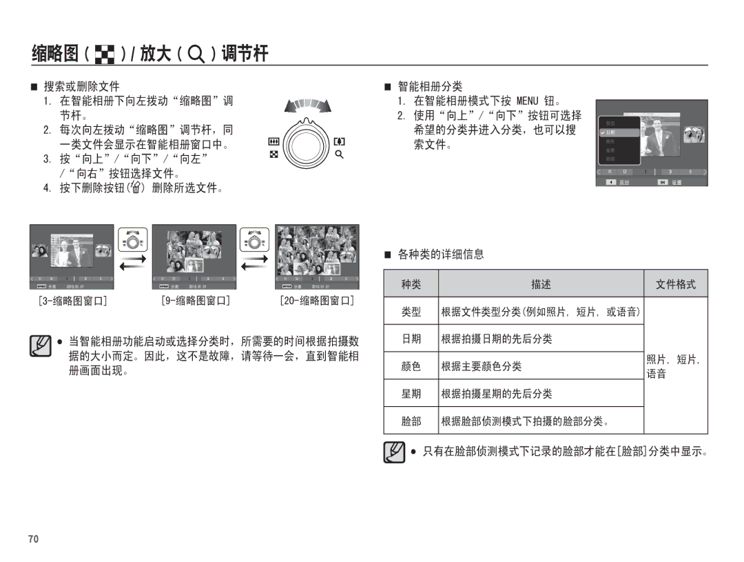 Samsung EC-ST71ZZBDSE3, EC-ST70ZZBPBIT, EC-ST70ZZBPOIT, EC-ST70ZZBPBE3, EC-ST70ZZBPUE3, EC-ST70ZZBPOE3 manual   