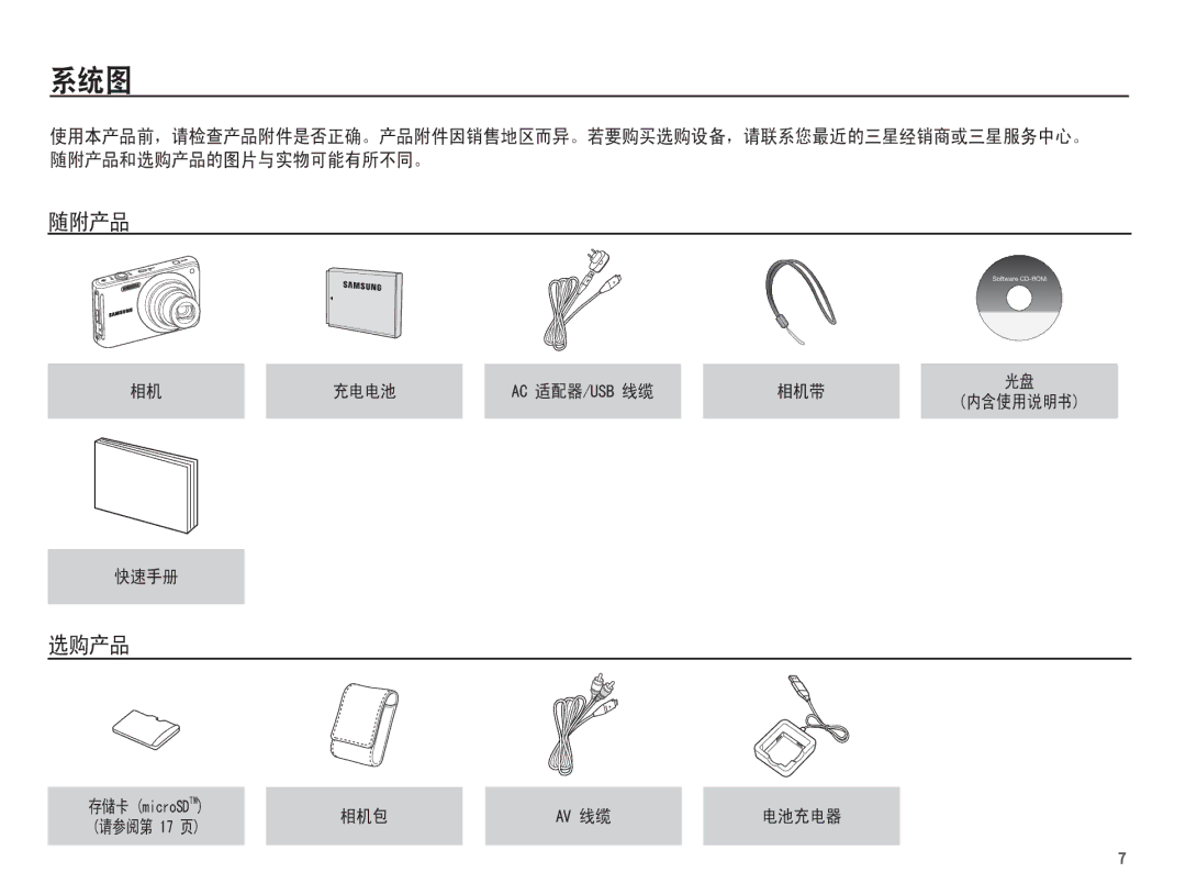 Samsung EC-ST70ZZBPUE2, EC-ST70ZZBPBIT, EC-ST70ZZBPOIT, EC-ST70ZZBPBE3, EC-ST70ZZBPUE3, EC-ST70ZZBPOE3, EC-ST70ZZBPSE3 86% 