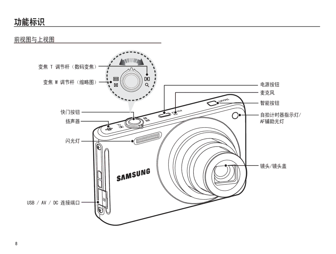 Samsung EC-ST70ZZBPOE2, EC-ST70ZZBPBIT, EC-ST70ZZBPOIT, EC-ST70ZZBPBE3, EC-ST70ZZBPUE3, EC-ST70ZZBPOE3 7  $ 86%$9& 