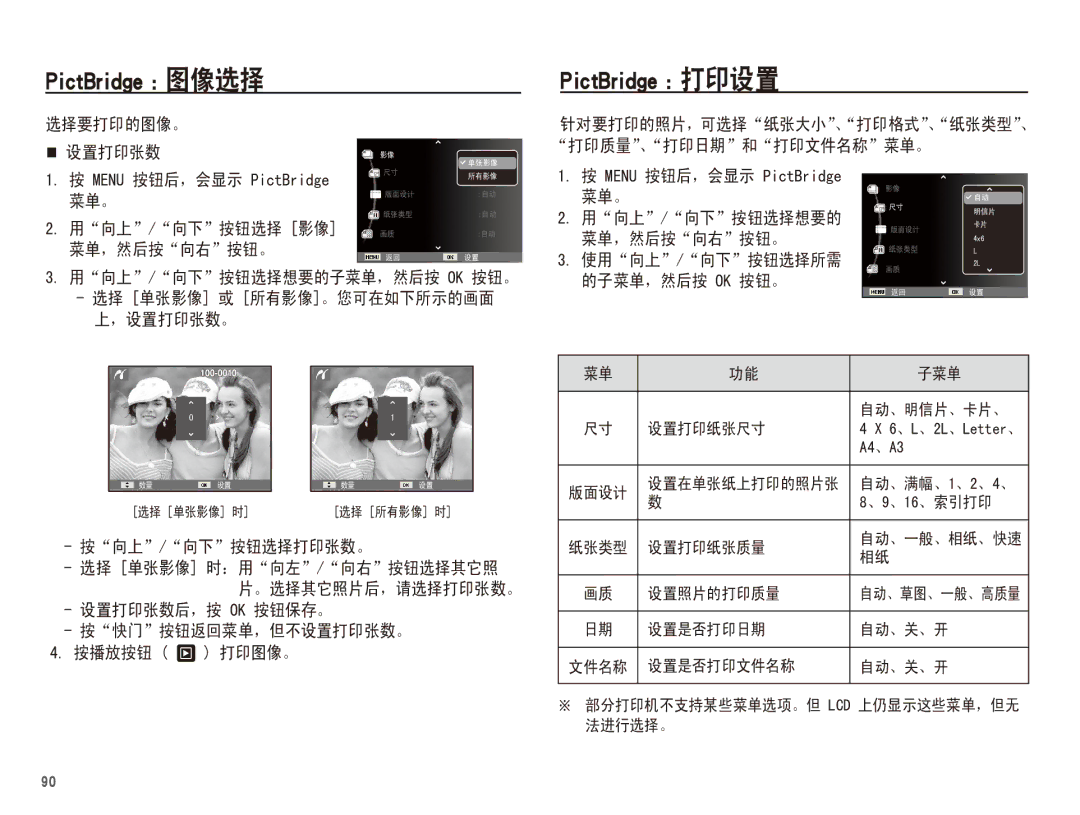 Samsung EC-ST70ZZBPSE2, EC-ST70ZZBPBIT, EC-ST70ZZBPOIT, EC-ST70ZZBPBE3, EC-ST70ZZBPUE3, EC-ST70ZZBPOE3 manual ŐŪŤŵŃųŪťŨŦġĻġ 